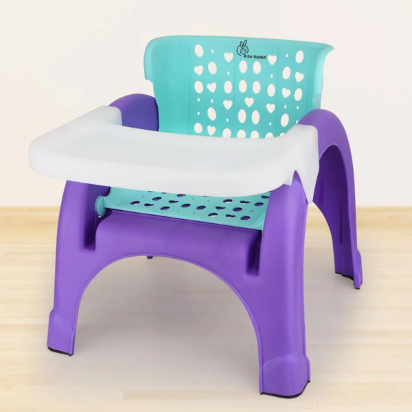 Jelly Bean 3-in-1 Multi-Functional Chair: Ultimate Comfort & Safety