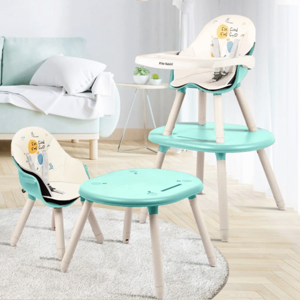 High Chair For Kids 3-in-1 Convertible with Detachable & Adjustable Food Tray